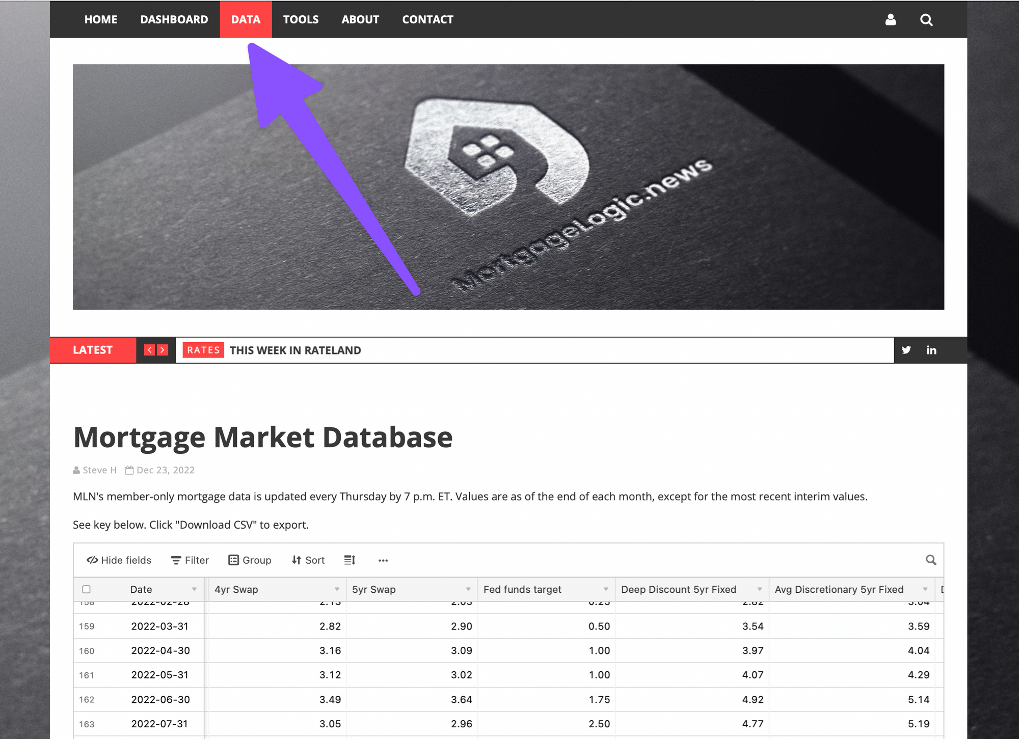 New: Mortgage Market Database
