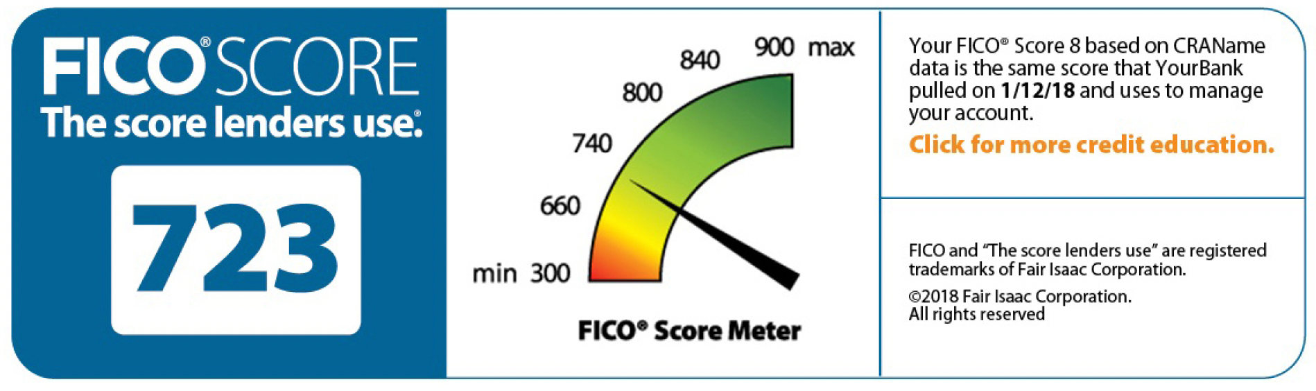 Open Access program lets customers get free FICO scores