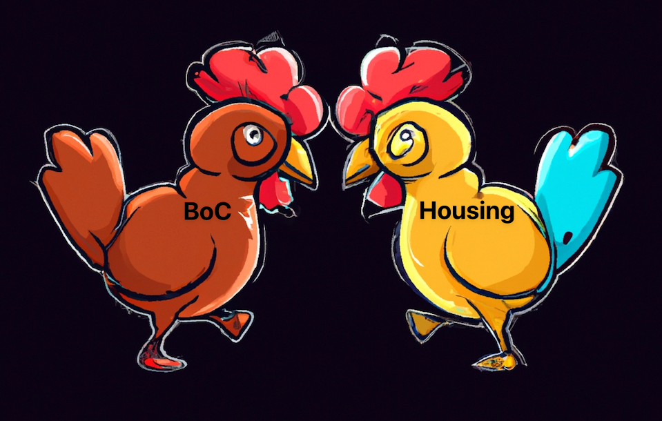 Housing and the BoC play chicken